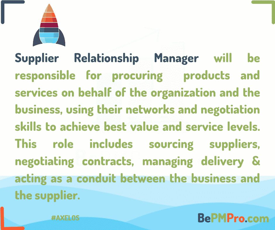 Supplier Relationship Manager
