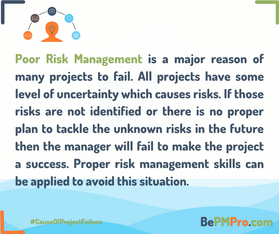 Poor Risk Management